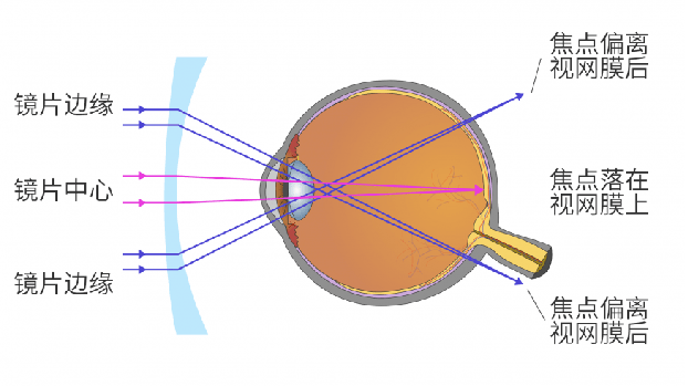 75|imageslim